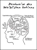 Weibliche Denkweise
